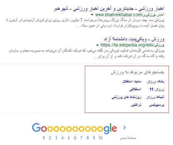 جستجو های مرتبط با سرچ کلمه کلیدی در گوگل